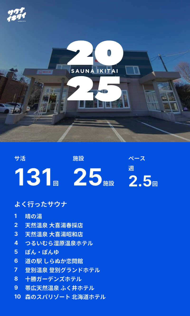 しょーた@風呂人さんの晴の湯のサ活写真