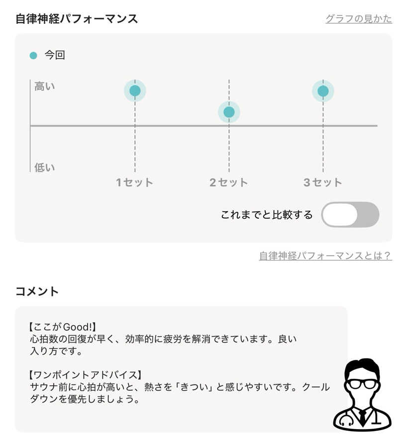 saabさんの東京荻窪天然温泉 なごみの湯のサ活写真