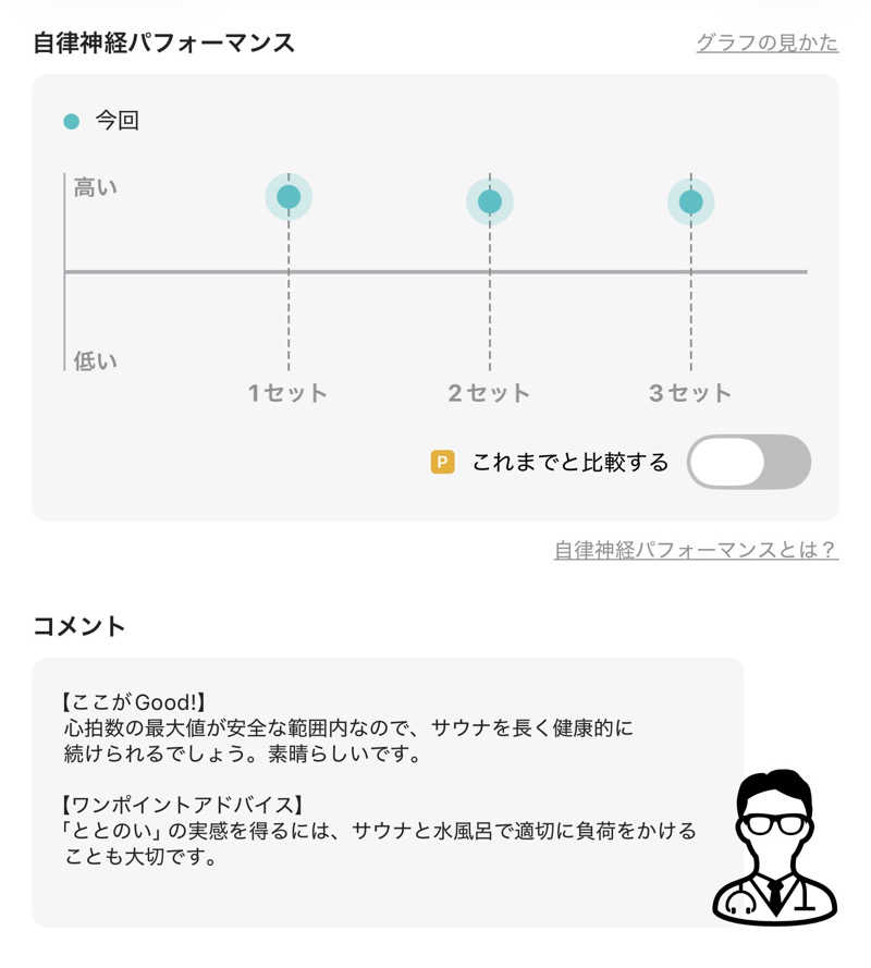 saabさんの五色湯のサ活写真