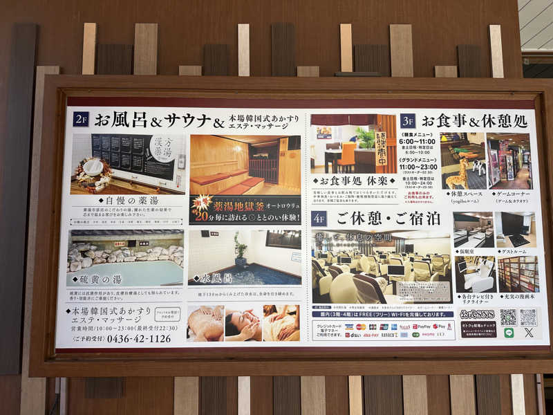 ジャガ男さんの薬湯市原店のサ活写真