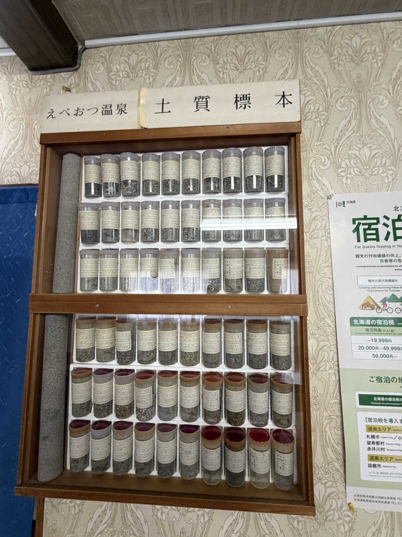 サウナー20251118さんのえべおつ温泉ホテルのサ活写真