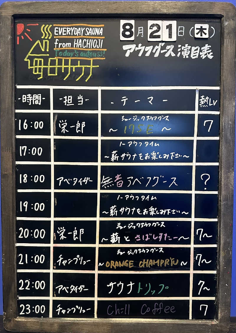 yukimi.Dさんの毎日サウナ 八王子店のサ活写真