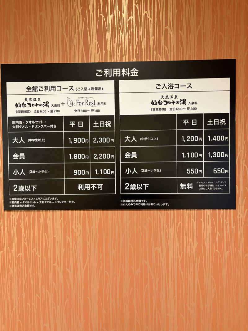 Stereomanさんの天然温泉 仙台コロナの湯のサ活写真