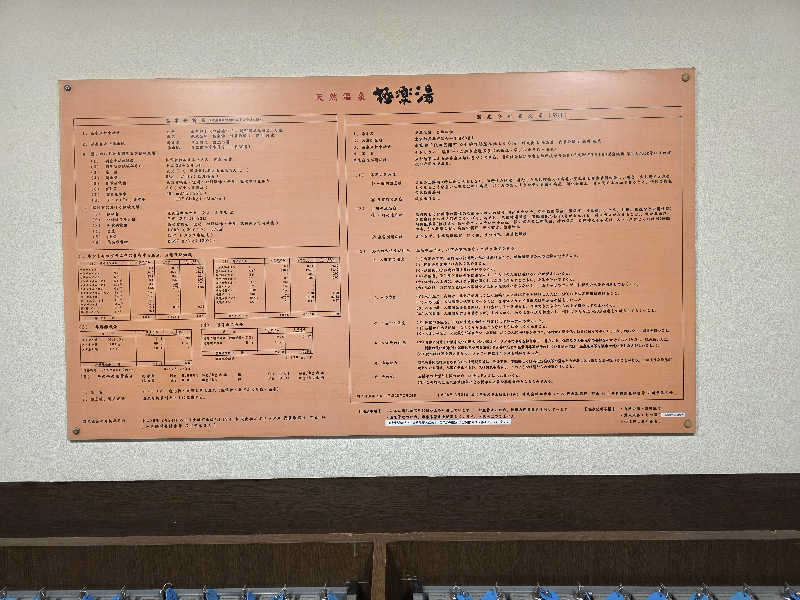 Hayateさんの極楽湯 多摩センター店のサ活写真