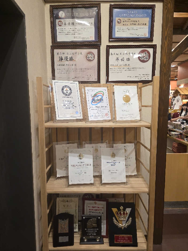 Hayateさんの天然温泉 満天の湯のサ活写真