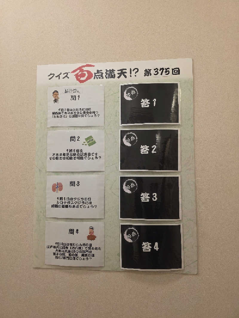 Hayateさんの天然温泉 満天の湯のサ活写真