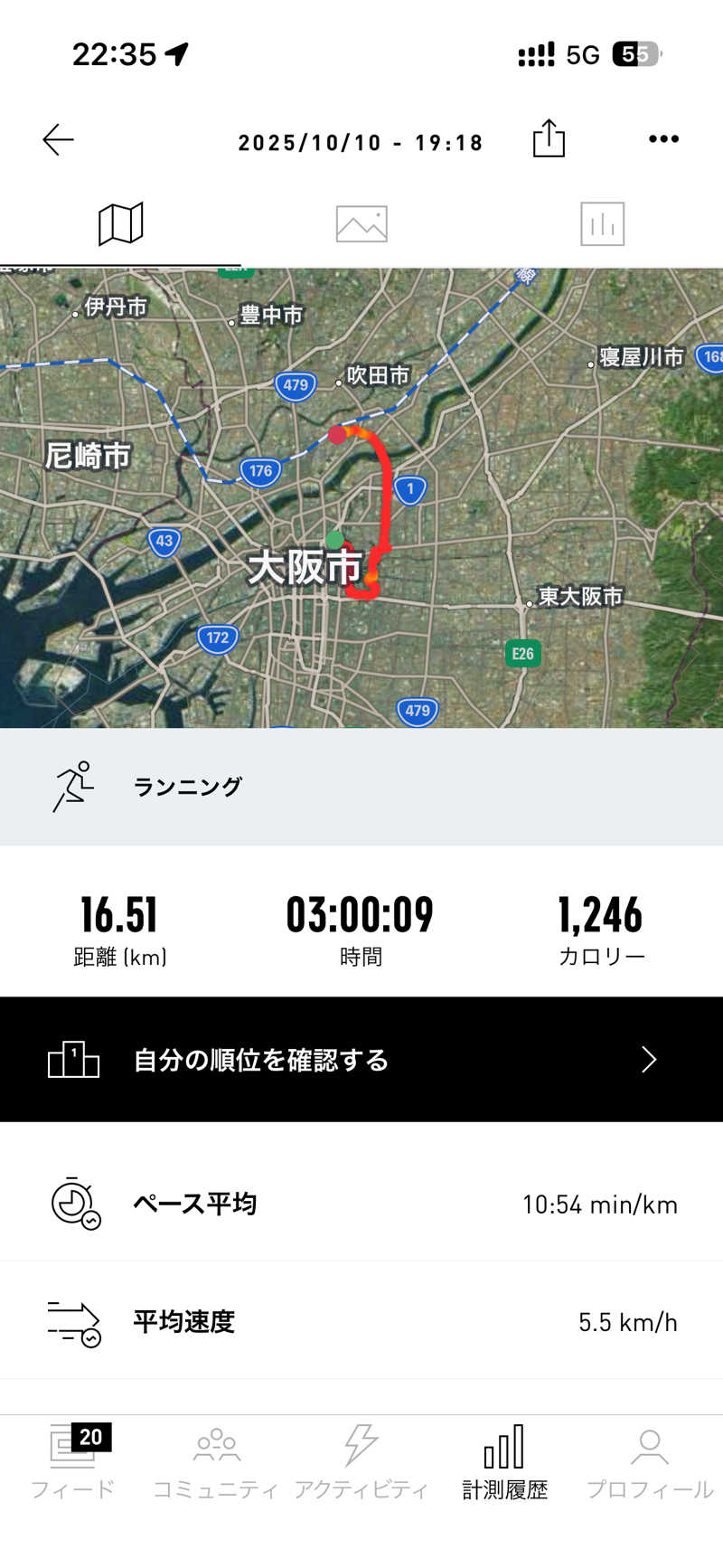 サウにゃさんの昭和湯のサ活写真
