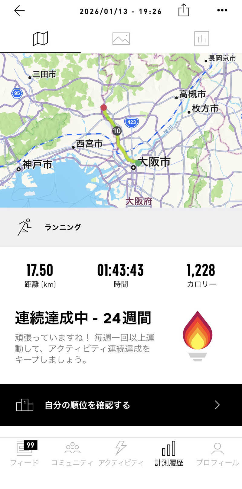 サウにゃさんの五月湯のサ活写真