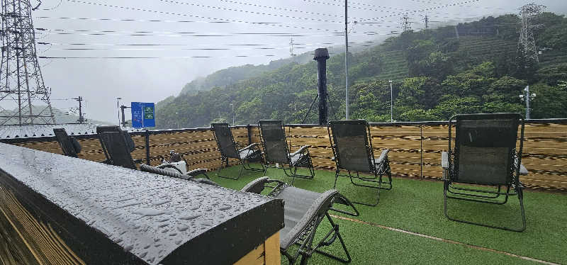 だい(危ない客の方)さんの山賊サウナのサ活写真