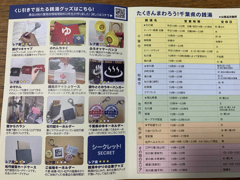 髭帽子さんの滝の湯のサ活写真