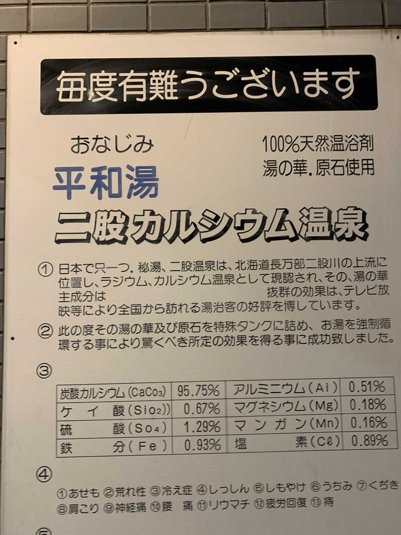 髭帽子さんの平和湯のサ活写真
