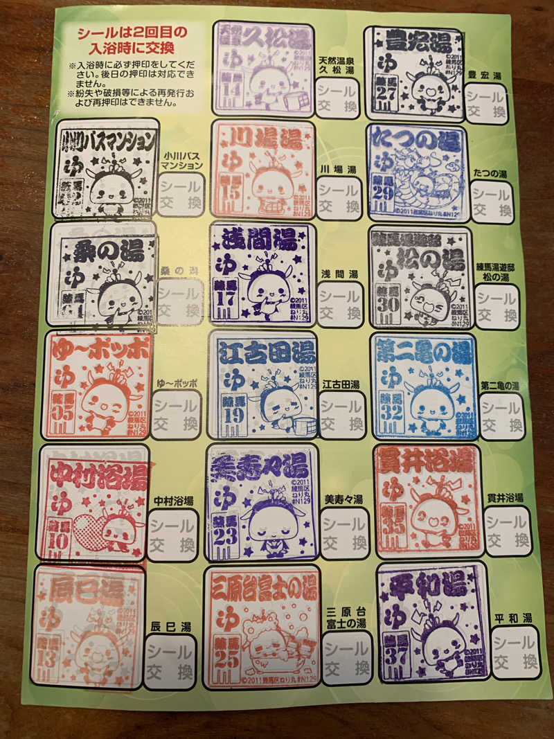 髭帽子さんの平和湯のサ活写真