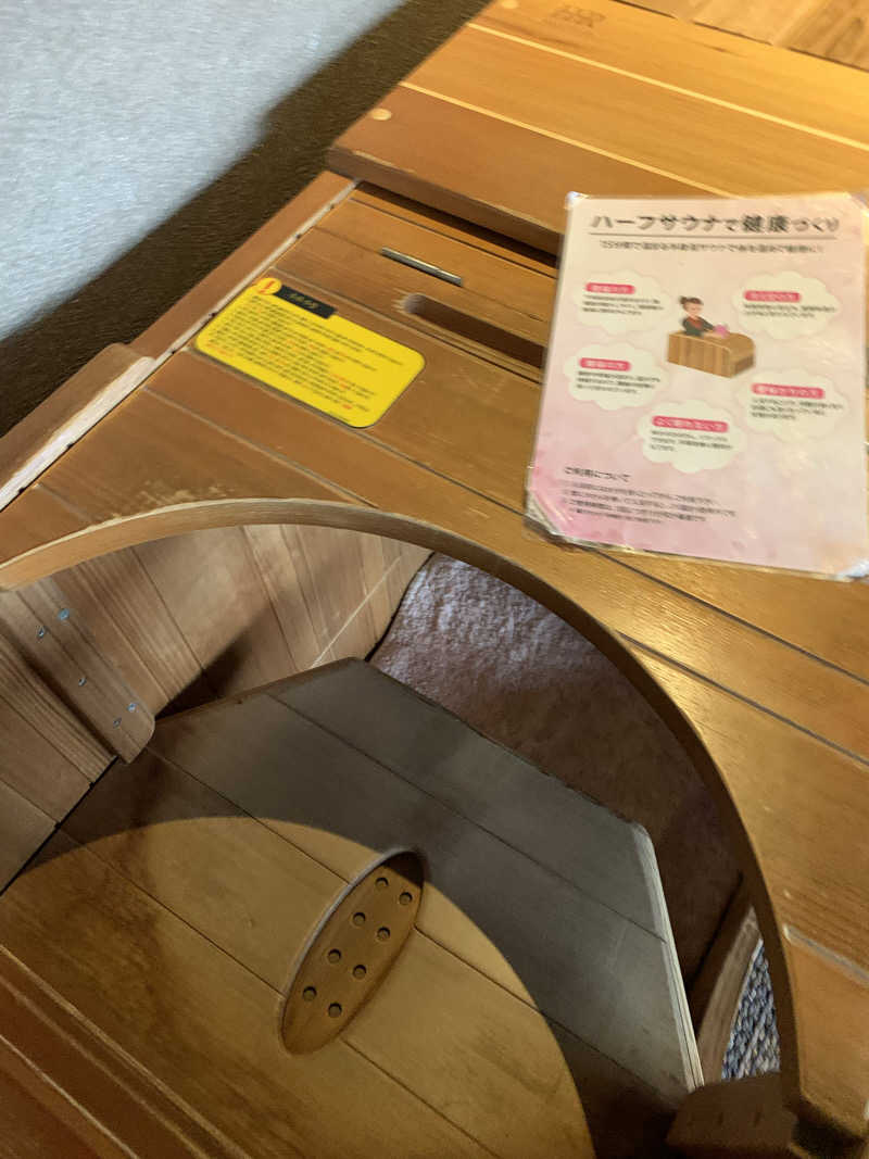 髭帽子さんの河口湖 ホテル 桜庵のサ活写真