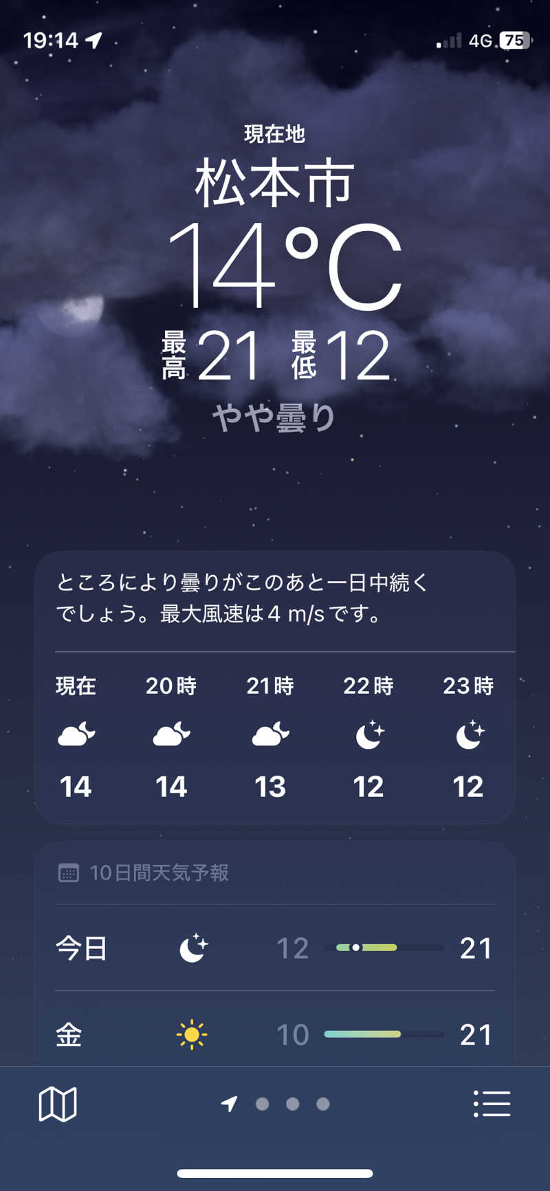 ひろりんさんの林檎の湯屋 おぶ～のサ活写真