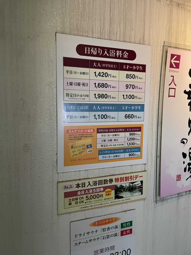ひろりんさんの華咲の湯のサ活写真