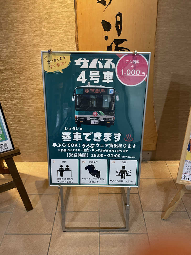 ひろりんさんのサバス4号車のサ活写真