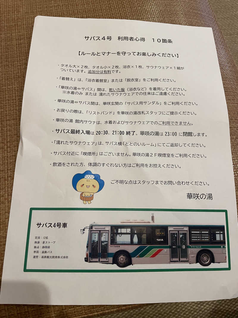 ひろりんさんのサバス4号車のサ活写真
