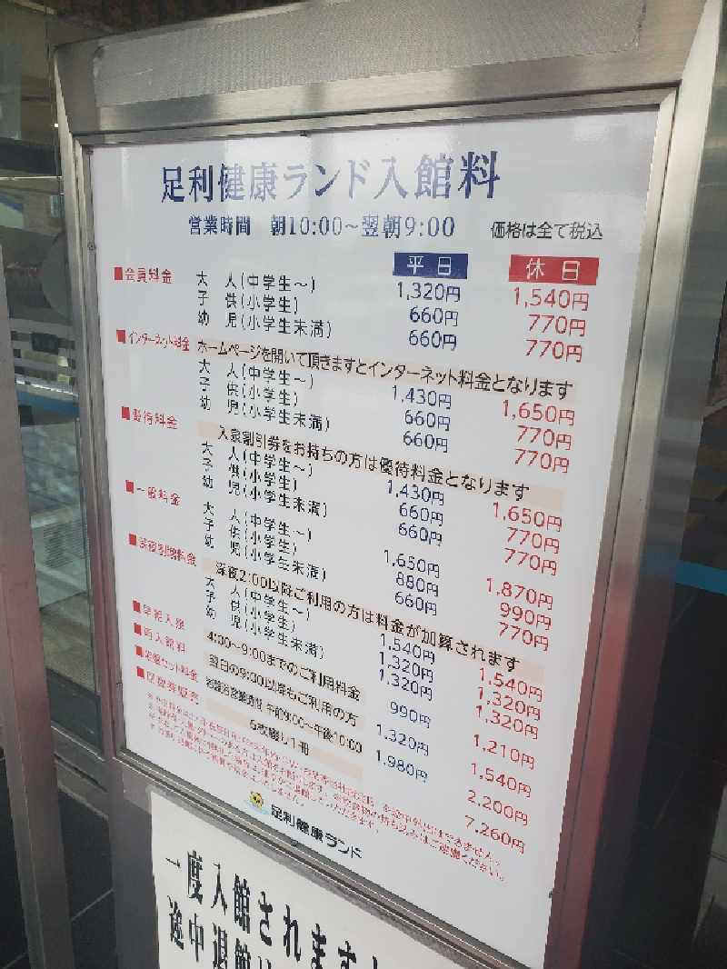 れんくんさんの足利健康ランドのサ活写真