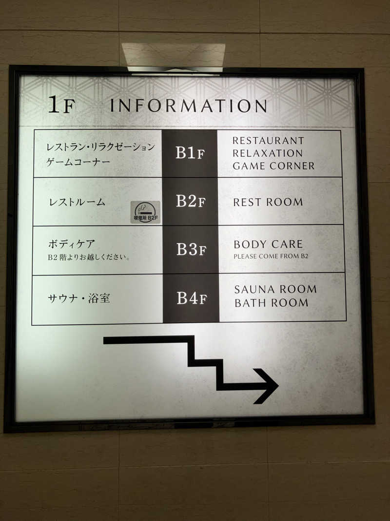 Yosuke Maruiさんのサウナ&カプセル フジのサ活写真