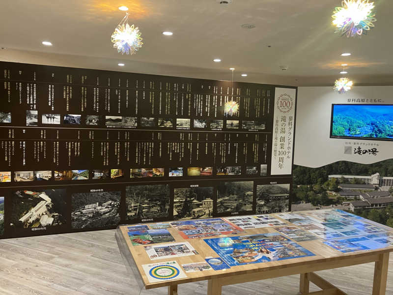 Yosuke Maruiさんの蓼科グランドホテル滝の湯のサ活写真