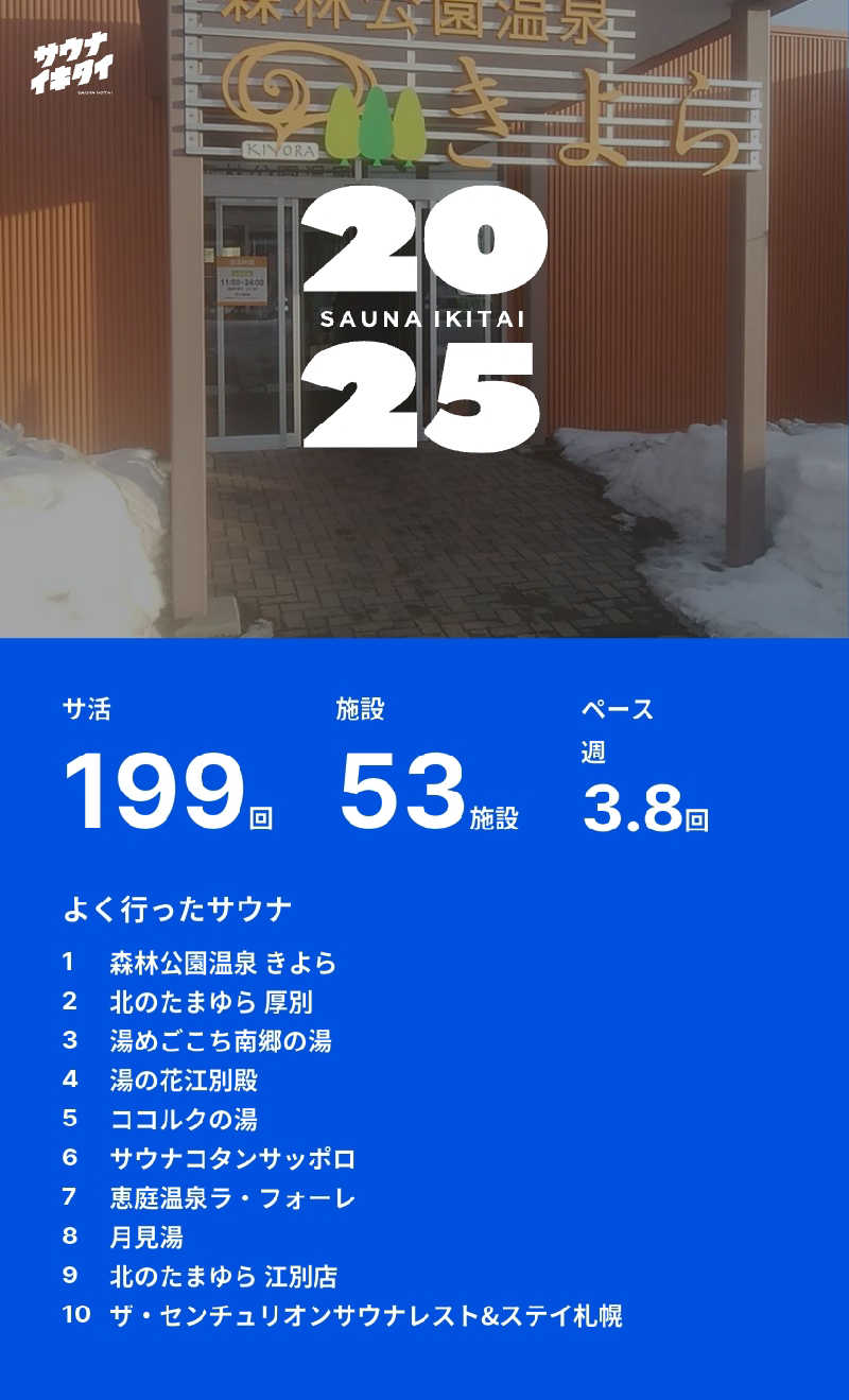 山手さんの湯めごこち南郷の湯のサ活写真