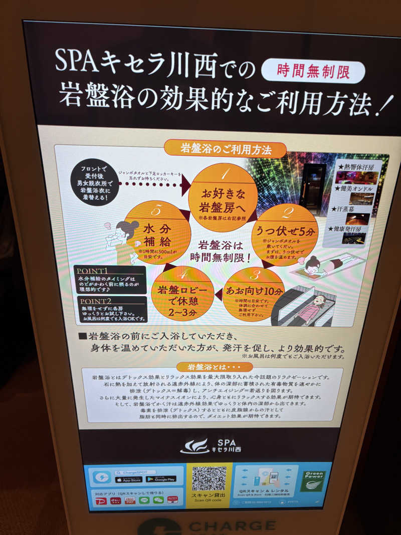 ふくちゃんさんのSPAキセラ川西のサ活写真