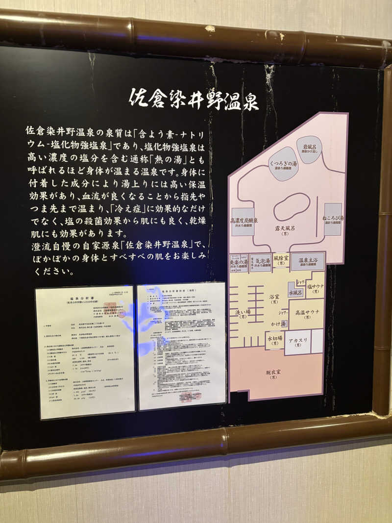 髭達磨陰陽師2さんの佐倉天然温泉 澄流(すみれ)のサ活写真