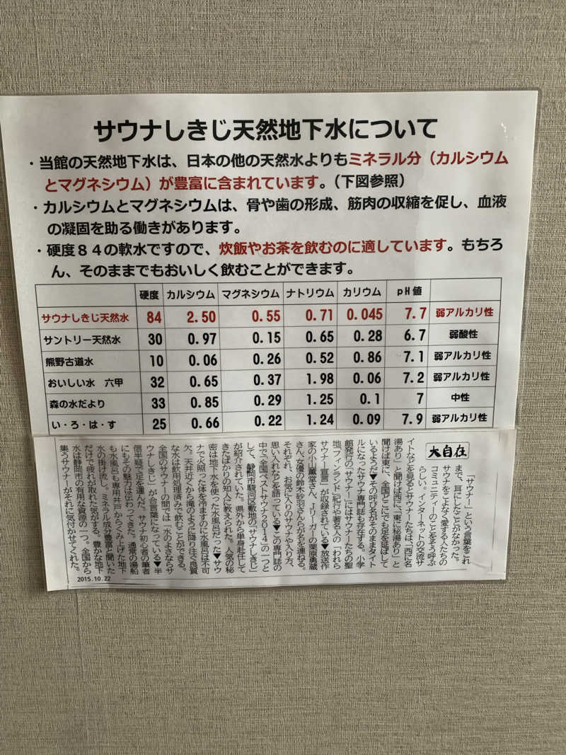 あみさんのサウナしきじのサ活写真