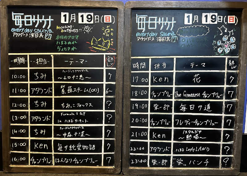 丼ちゃんさんの毎日サウナ 八王子店のサ活写真