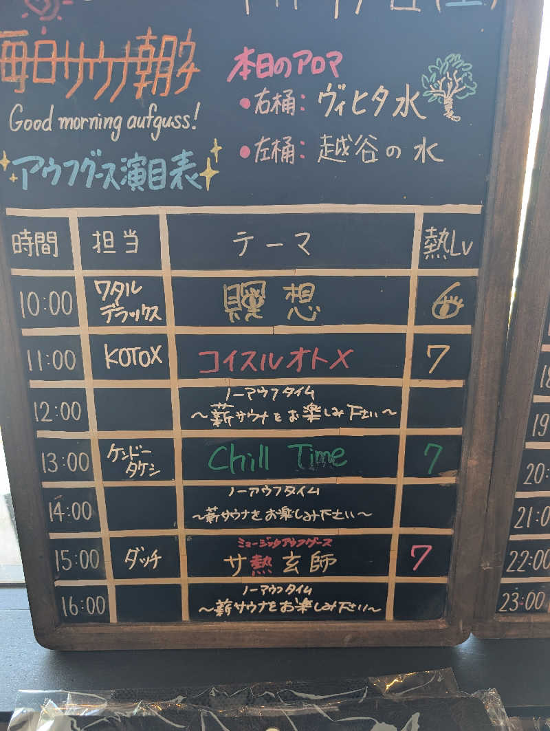 丼ちゃんさんの毎日サウナ 越谷店のサ活写真