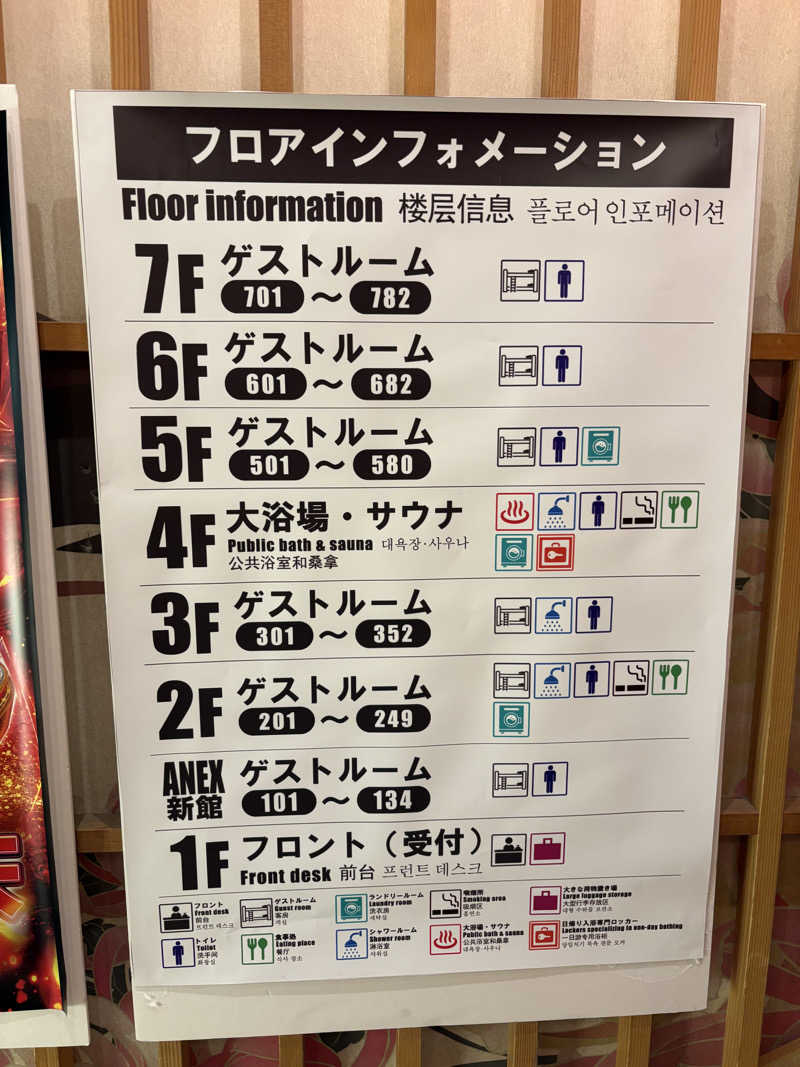 みざゆさんの上野ステーションホステル オリエンタル1のサ活写真