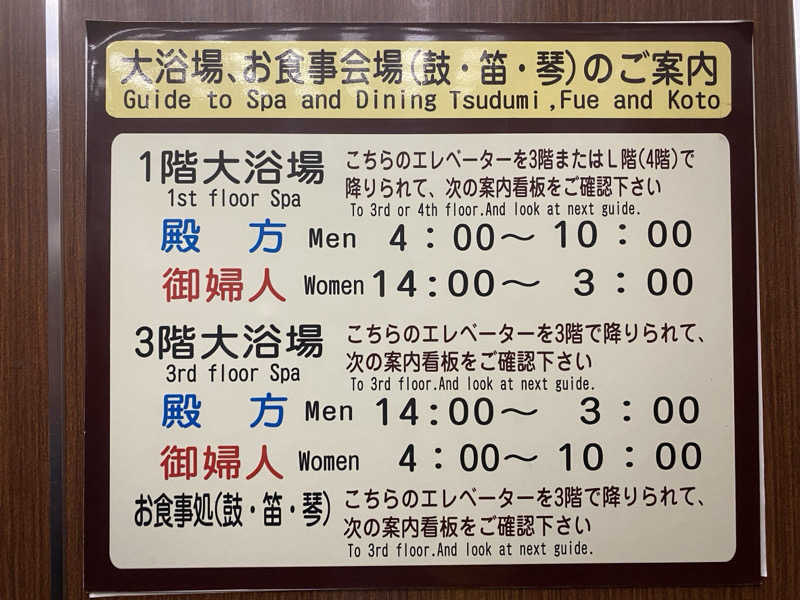 ありくろさんの吉田屋山王閣のサ活写真