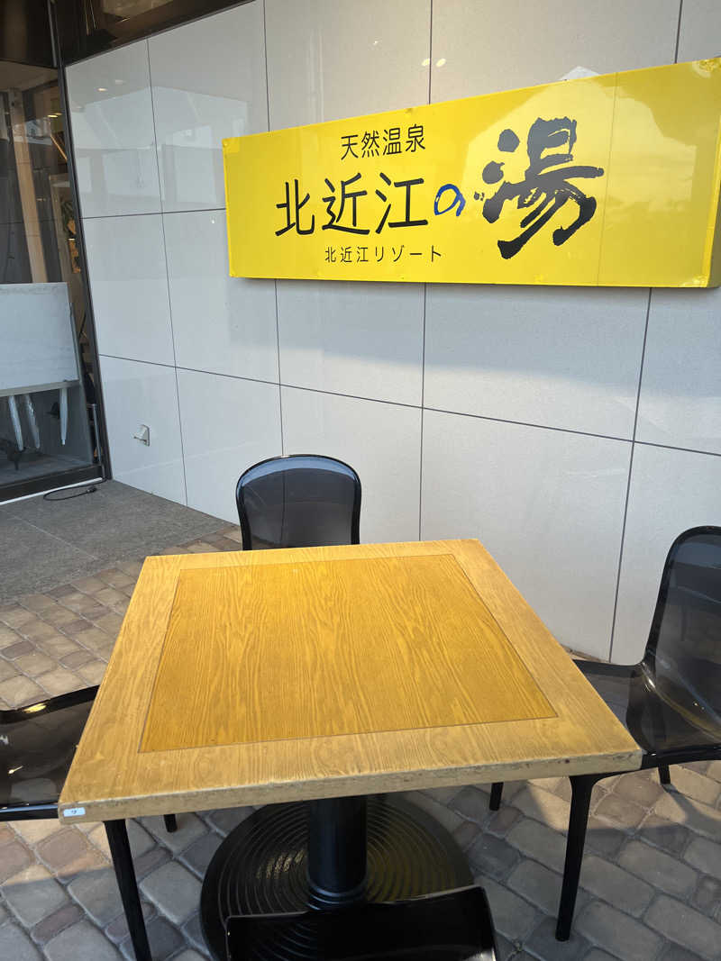 ぱっつんさんの北近江リゾート 天然温泉 北近江の湯のサ活写真