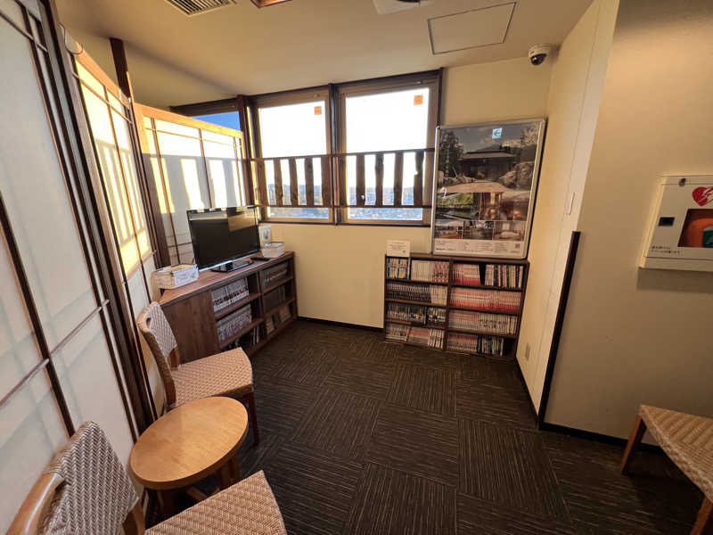 つばたグースさんの茶月の湯 ドーミーインEXPRESS掛川のサ活写真