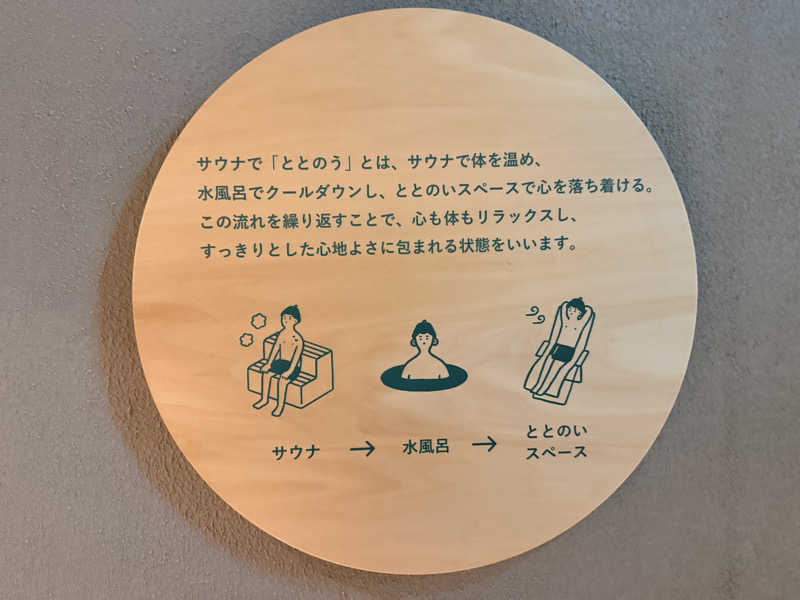 マッソーけいご💪さんのgoodsauna & spa SAPPOROのサ活写真
