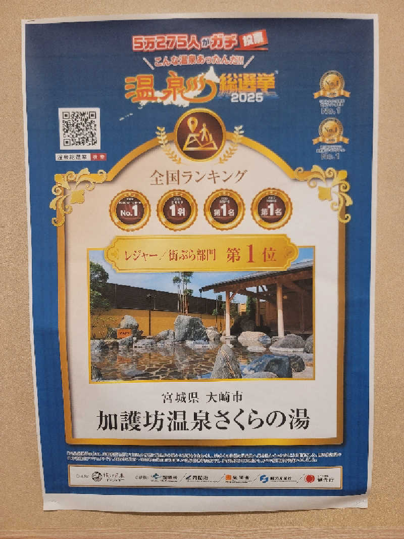 風ちゃんパパKさんの加護坊温泉 さくらの湯のサ活写真