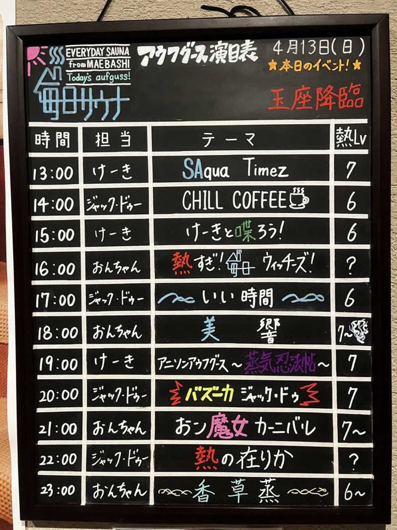 たかちゃんさんの毎日サウナ 前橋本店のサ活写真
