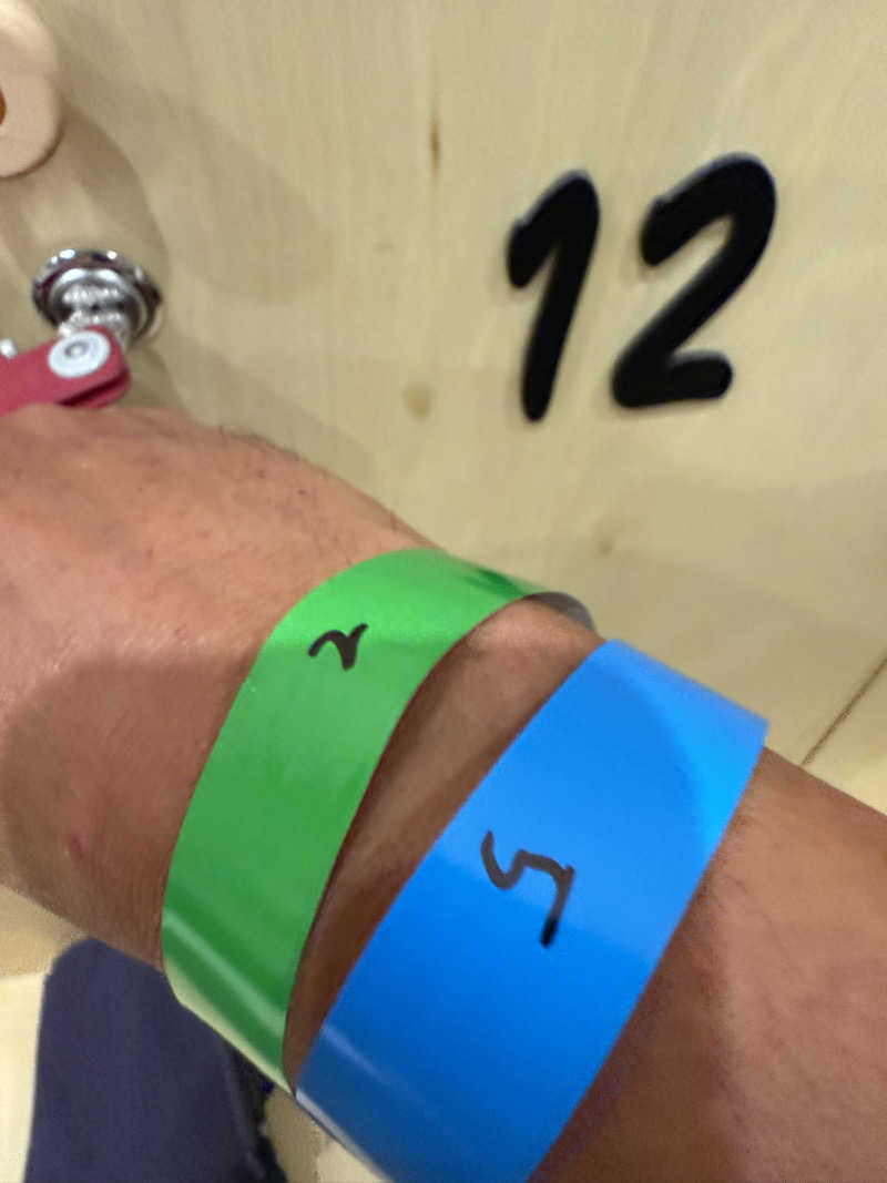 たかちゃん🐈‍⬛さんのサウナ横綱 本川越店のサ活写真