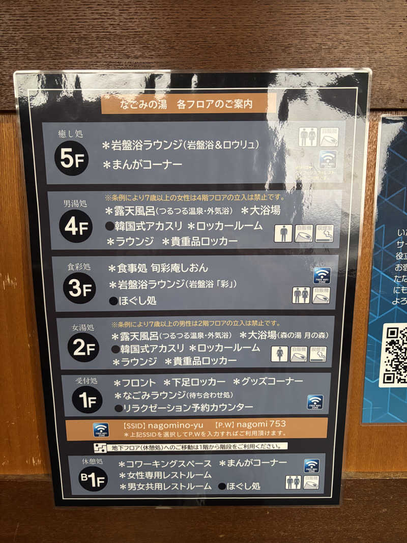 tamani saunaさんの東京荻窪天然温泉 なごみの湯のサ活写真