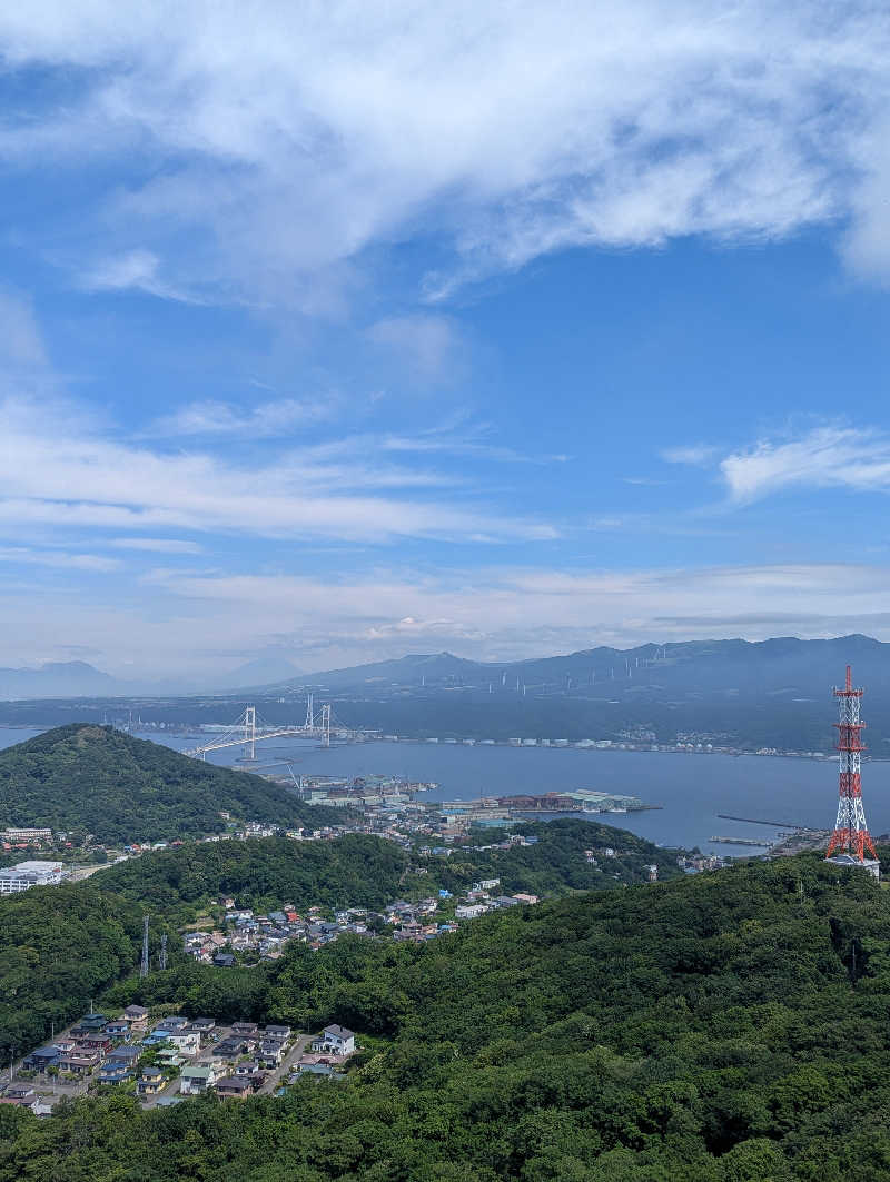 ごとうのおっさんさんの楽々温泉のサ活写真