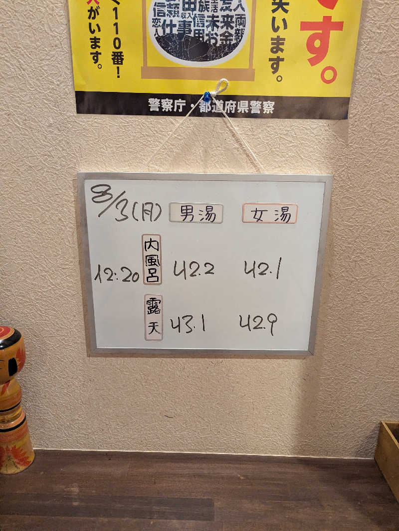 ごとうのおっさんさんのまほろばの湯のサ活写真