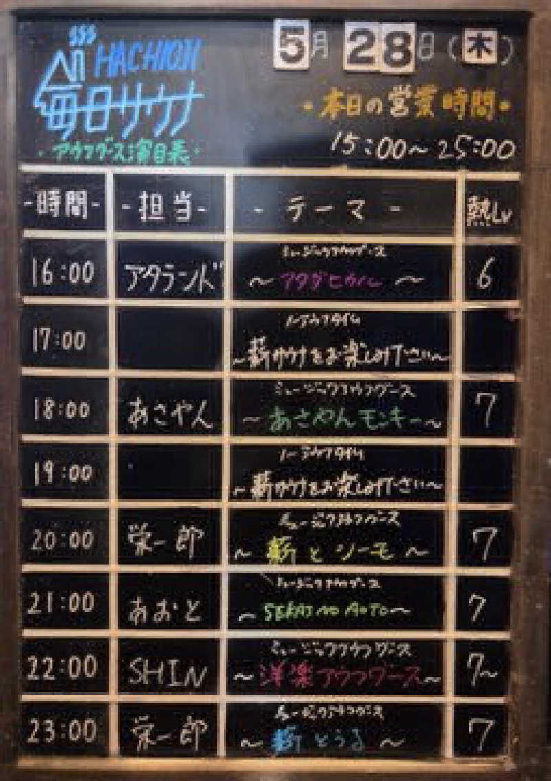 そびぃさんの毎日サウナ 八王子店のサ活写真