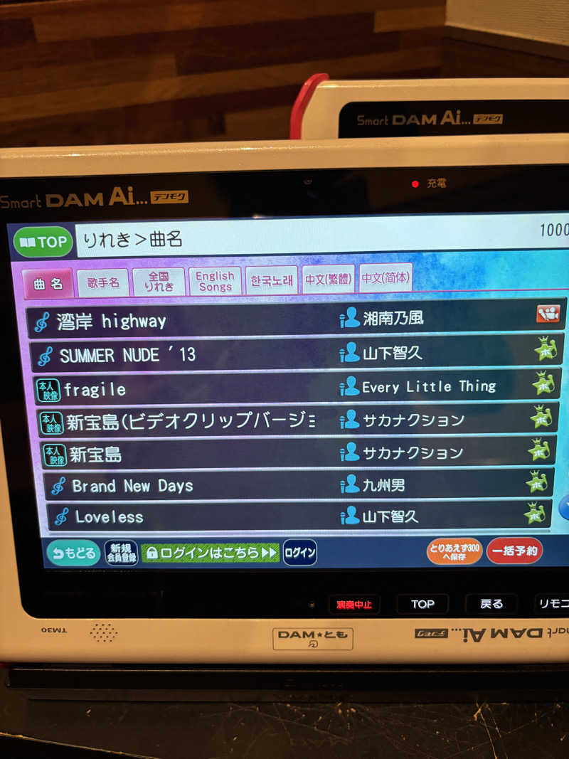 まるまる🐶さんのユートピア白玉温泉のサ活写真