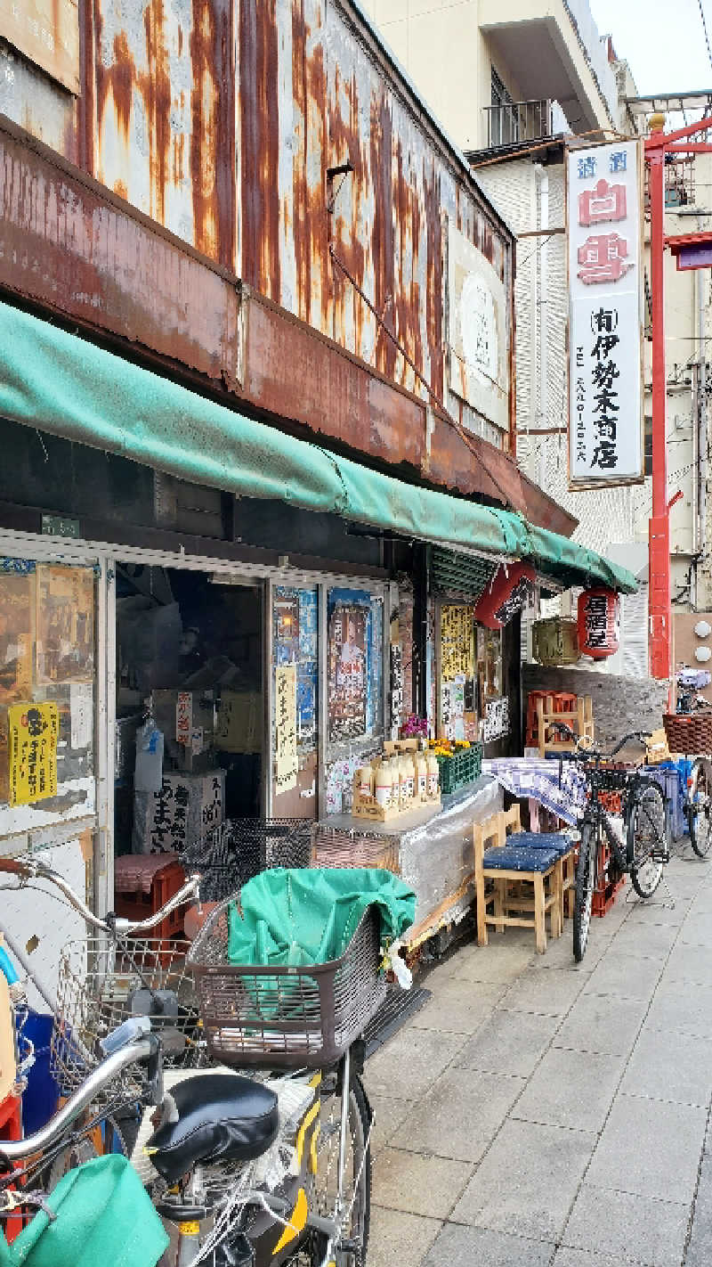 ライオン🈂️ザンさんの堀田湯のサ活写真