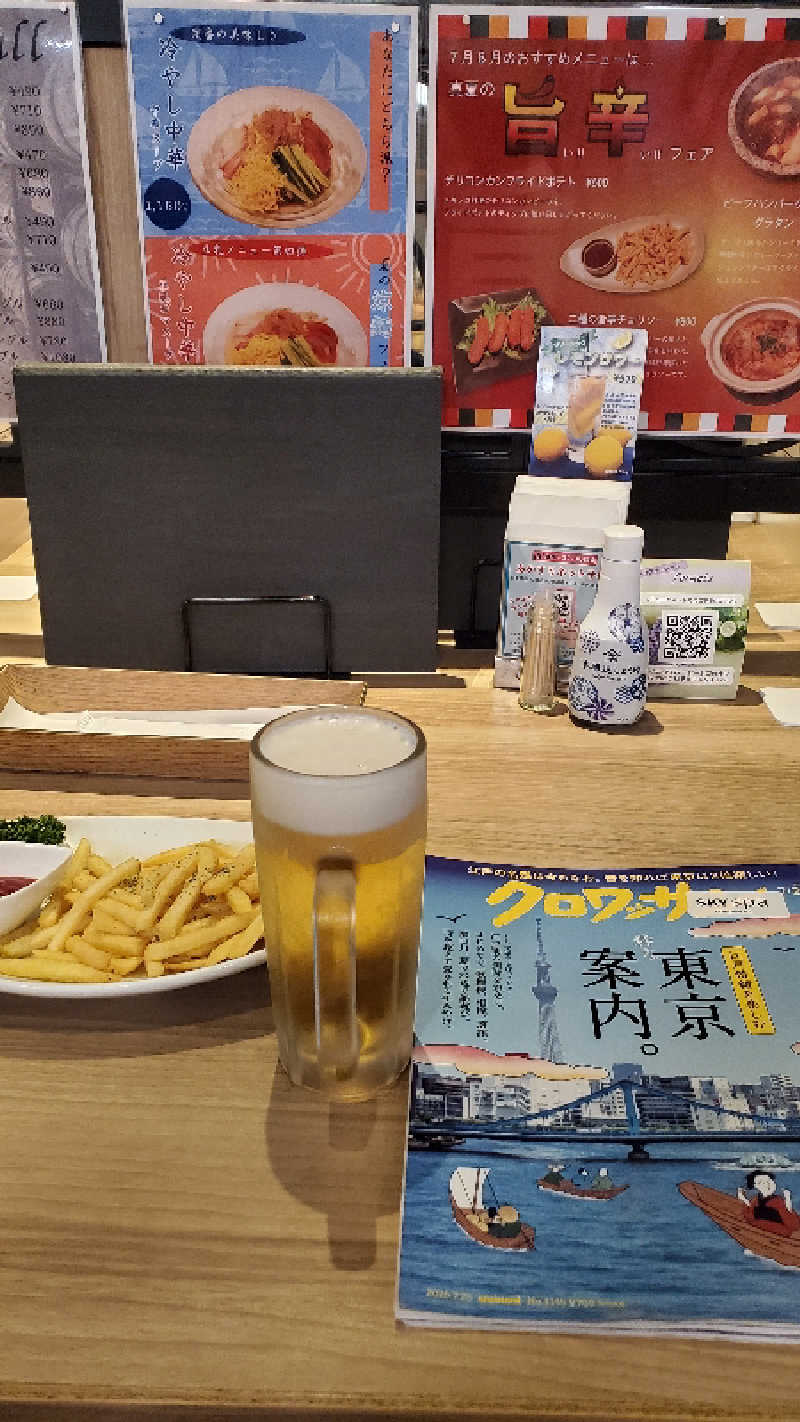 ライオン🈂️ザンさんのスカイスパYOKOHAMAのサ活写真