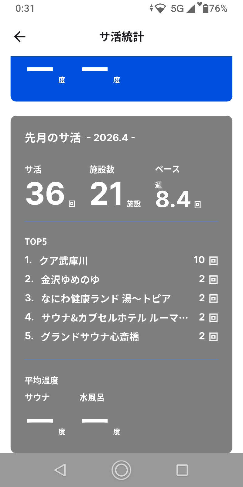 こーじさんのスパ・アルプスのサ活写真