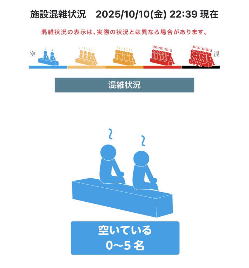 ｵｯｺﾂｻﾝさんの広島パシフィックホテル サウナ 亀の家のサ活写真