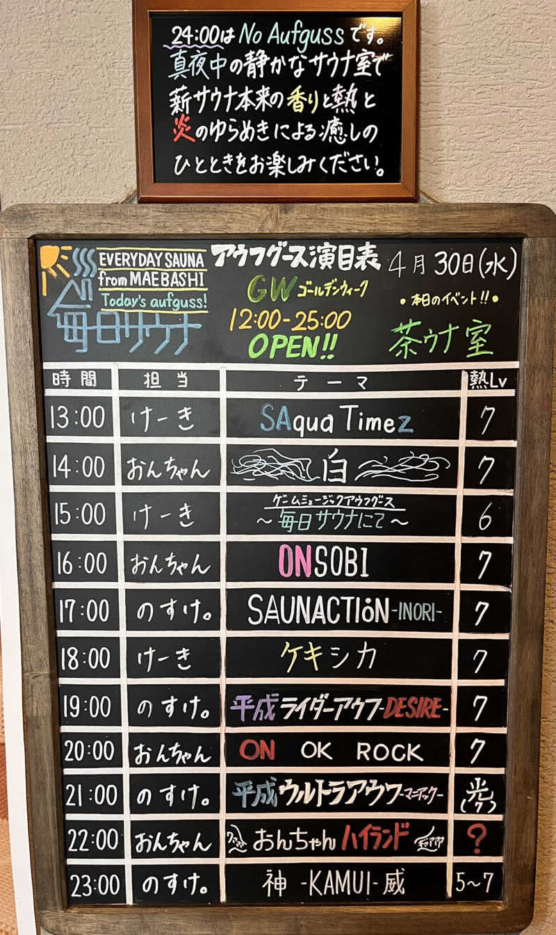 まちゃさんの毎日サウナ 前橋本店のサ活写真