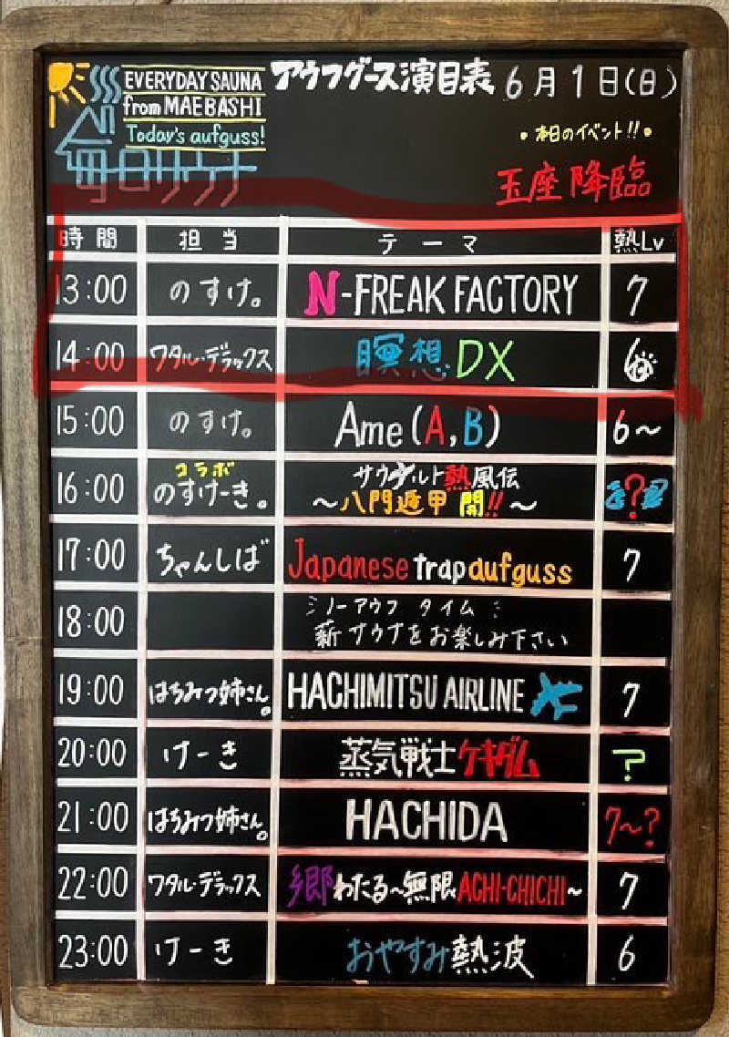 まちゃさんの毎日サウナ 前橋本店のサ活写真