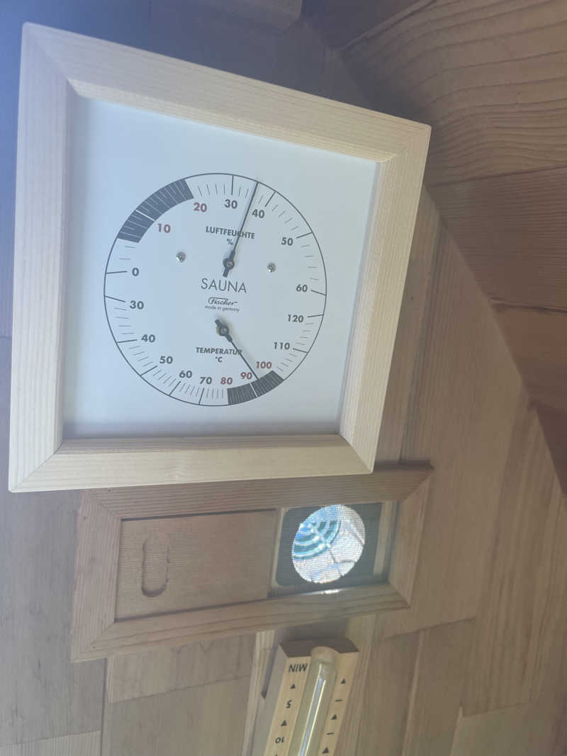 オロポ好き過ぎ🎵さんのリンクスのさうな屋のサ活写真